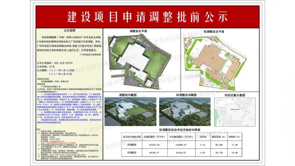 瑪氏箭牌在中國冰淇淋市場的大動作,能避免內卷嗎?(圖6) 瑪氏箭牌在中國冰淇淋市場的大動作,能避免內卷嗎?(6)